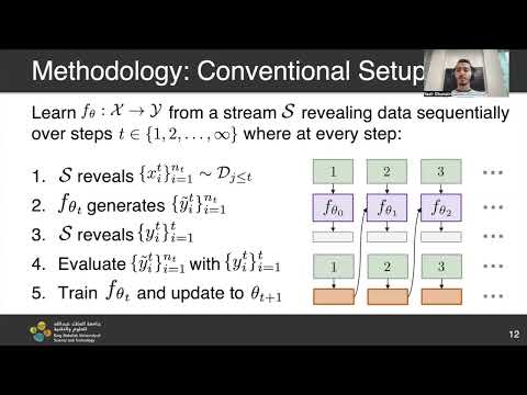 CVPR2023 Real-Time Evaluation in Online Continual Learning: A New Hope