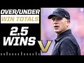 SEC Over/Under Predictions: Vanderbilt 2.5 wins [Expert Breakdown] | CBS Sports HQ