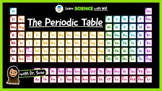 The diagram of everything! | The Periodic Table | SCIENCE
