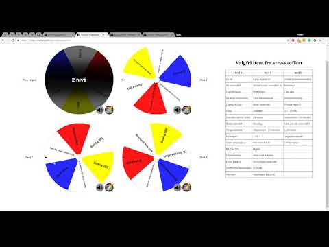 Mafiaspillet bursdag
