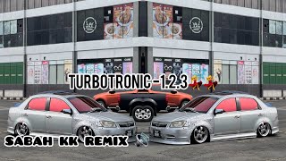 Download lagu turbotronic 123- REMIXπ mp3 Download lagu turbotronic 123- REMIXπ mp3