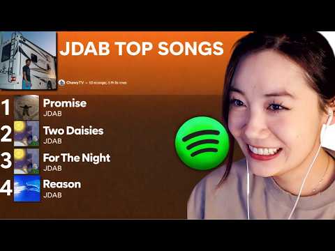 FanFan Reacts To My Music!