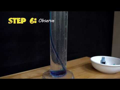 Seasonal Upwelling Demonstration