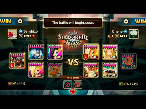 Seiishizo vs Chene. SWC2021 EUROPE CUP Quarterfinals (BO5) - Summoners War