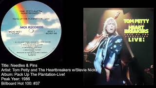Tom Petty and The Heartbreakers w/Stevie Nicks -Needles And Pins