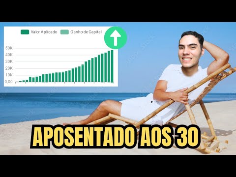 MY PLAN: HOW I WILL RETIRE LIVING IN THE COUNTRYSIDE OF SÃO PAULO