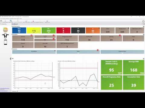 Semen Inventory - UNIFORM-Agri