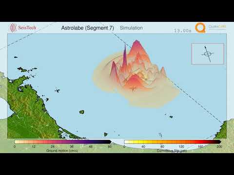 Astrolabe (Segment 7)