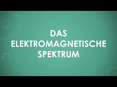 Das elektromagnetische Spektrum (einfach und kurz erklärt)