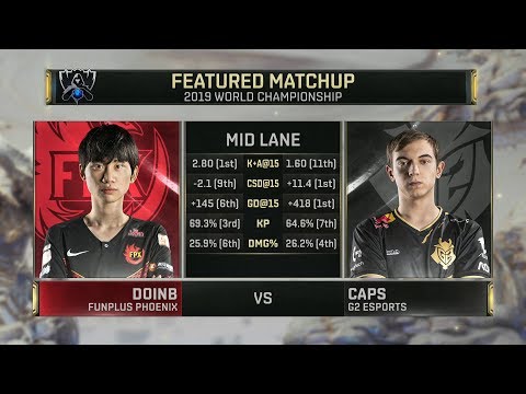 Welcome to Worlds 2019 Grand Finals in Paris  - G2 vs FPX!