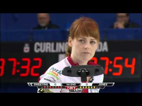 Jones vs. Sweeting - 2015 Home Hardware Canada Cup of Curling Women's Semifinal