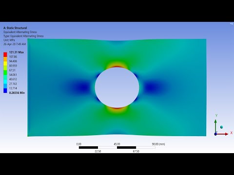 ✅💯✅ Ansys Structural Tutorial # 17 : Fatigue Analysis on a Plate With Center Hole