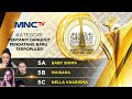 Yuk Bantu Vote Baby Shima Indonesia Dangdut Awards