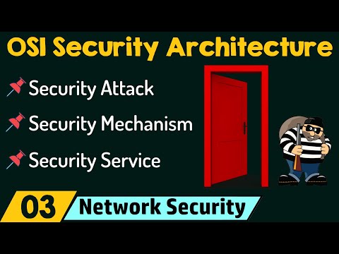 The OSI Security Architecture
