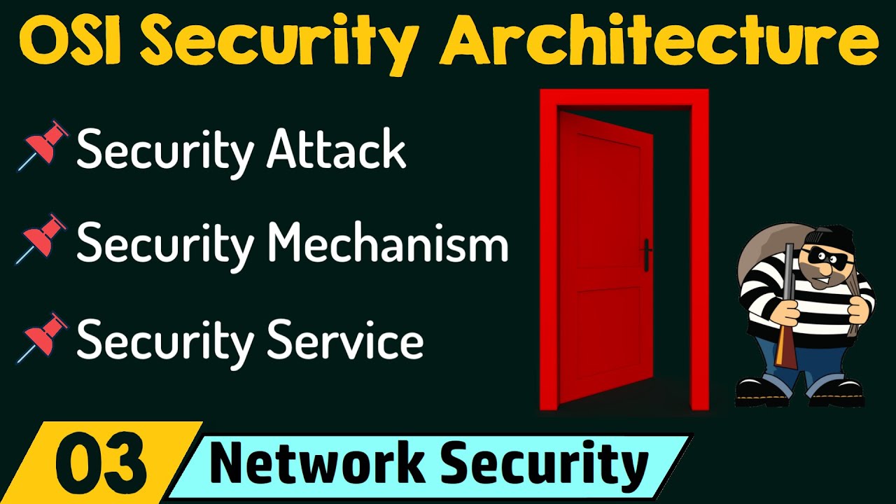 The OSI Security Architecture