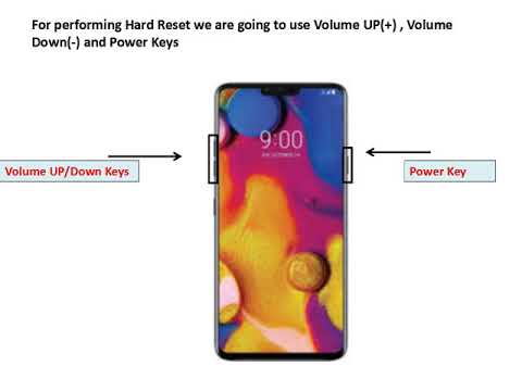 Lg V40 ThinQ Hard Reset