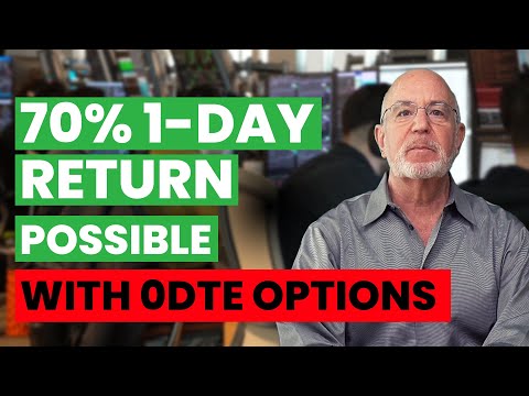 The Top 3 0 DTE Options Trading Strategies