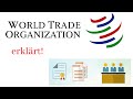 Welthandelsorganisation WTO Erklärt Deren Abkommen