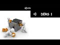 Unity Ders 1 UNİTY Hub Ve Unity 2021 Kurulumu
