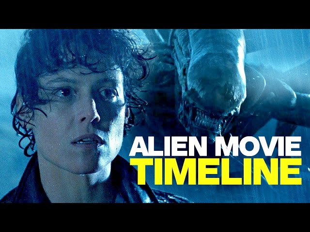 Alien Timeline Recap - The Awesomer