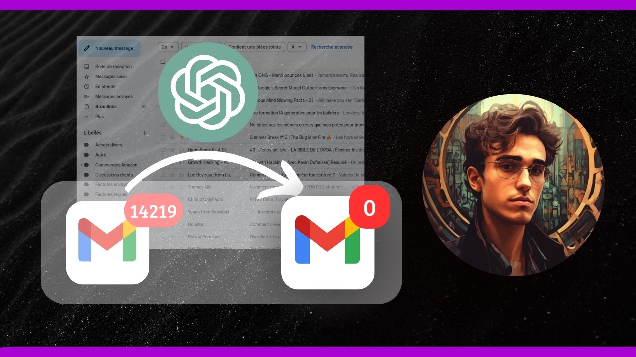 Copie ce scénario Make pour automatiser ta boite mail avec l'IA