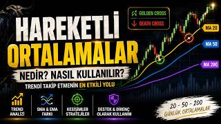 Hareketli Ortalamalar Nedir?  SMA ve EMA Nasıl Kullanılır?