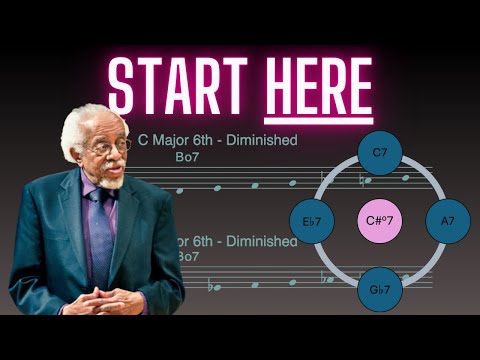 Barry Harris method: an introduction
