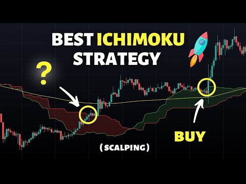 I Tested The Best Ichimoku Cloud Trading Strategy 100 Times ( Crazy Results !! )