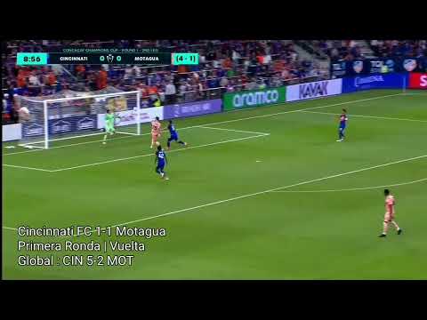 Todos Los Goles de La Concacaf Champions Cup 2025 / All Goals Concacaf Champions Cup 2025