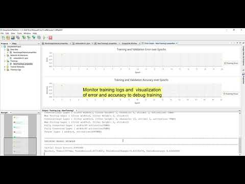 Cloud Classification Using Deep Learning In Java
