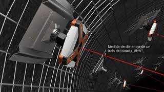 xCell Cyclops™ - Sensor de convergencias (ES version)