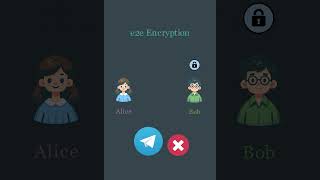 End-to-End Encryption (E2EE) Explained #security #cryptography