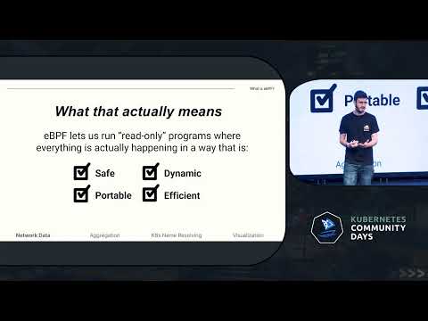 Caretta: Mapping Services With eBPF