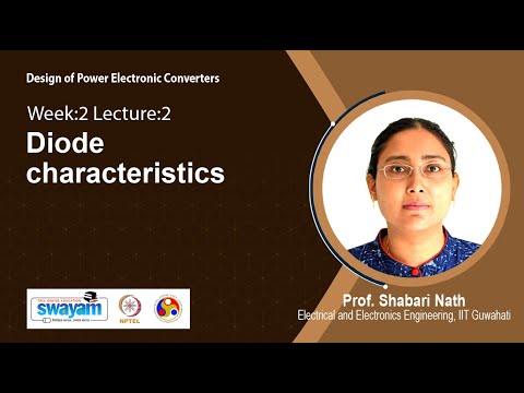 Design of Power Electronic Converters Intro Video