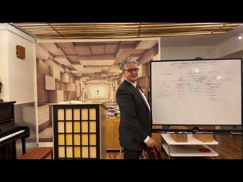 Matthäus Kapitel 1 - Überblick