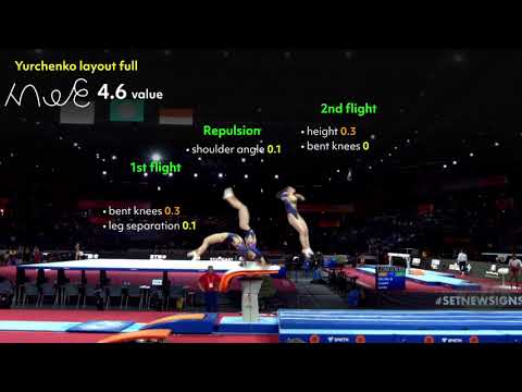 Vault Execution Breakdown 2 — Maria Holbura