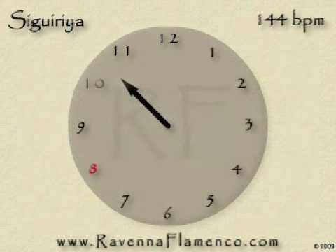 Flamenco Metronome: Siguiriya