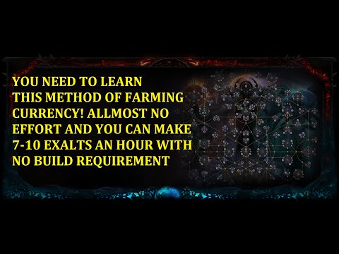 3.17 THE BEST CURRENCY/HR METHOD I'VE FOUND SO FAR