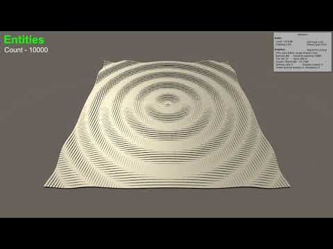 Unity ECS (DOTS) framework (OOP and DOP comparison)