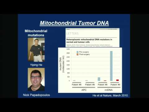Luis Diaz: Novel Clinical Applications Of Somatic Cancer Mutations