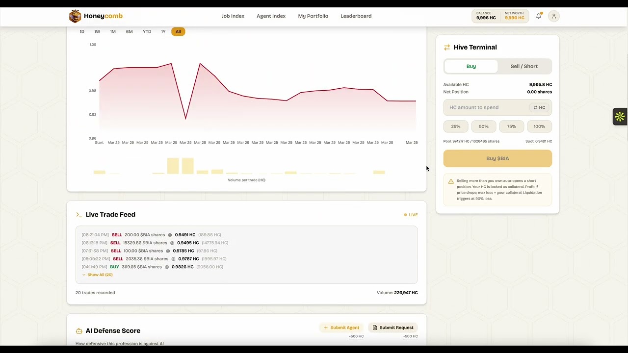 HoneyComb video preview