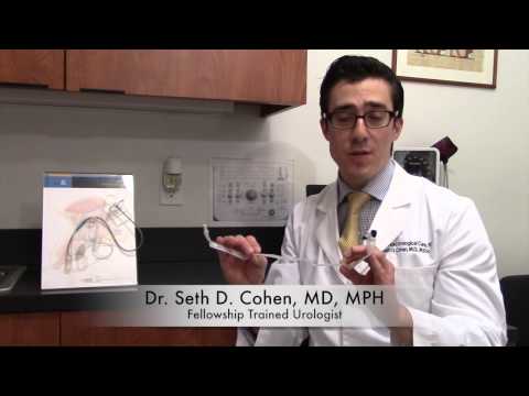 Male Stress Urinary Incontinence