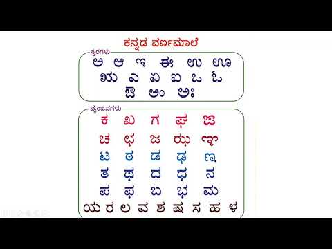 Learn Kannada - Kannada Alphabets - Introduction