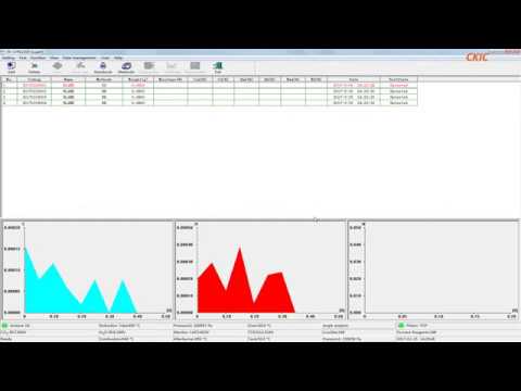 5E-CHN2200 Carbon Hydrogen Nitrogen Analyzer