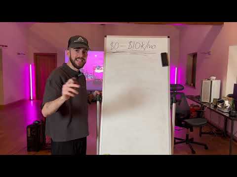 How To Actually Do Cold Outreach To OnlyFans Models