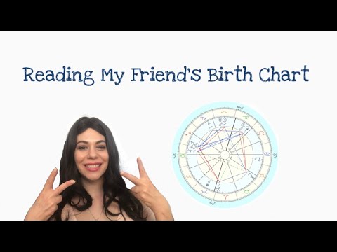 Analyzing My Friend's Astrological Chart