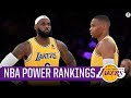 NBA Power Rankings: Russell Westbrook benched as Lakers spiral continues | CBS Sports HQ
