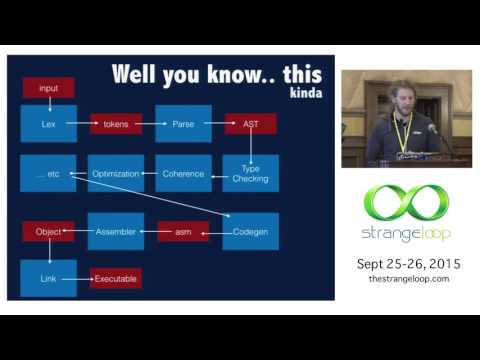"rustc in userland" by Richo Healey