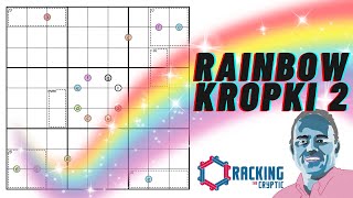 Different Differences? What does that Mean?