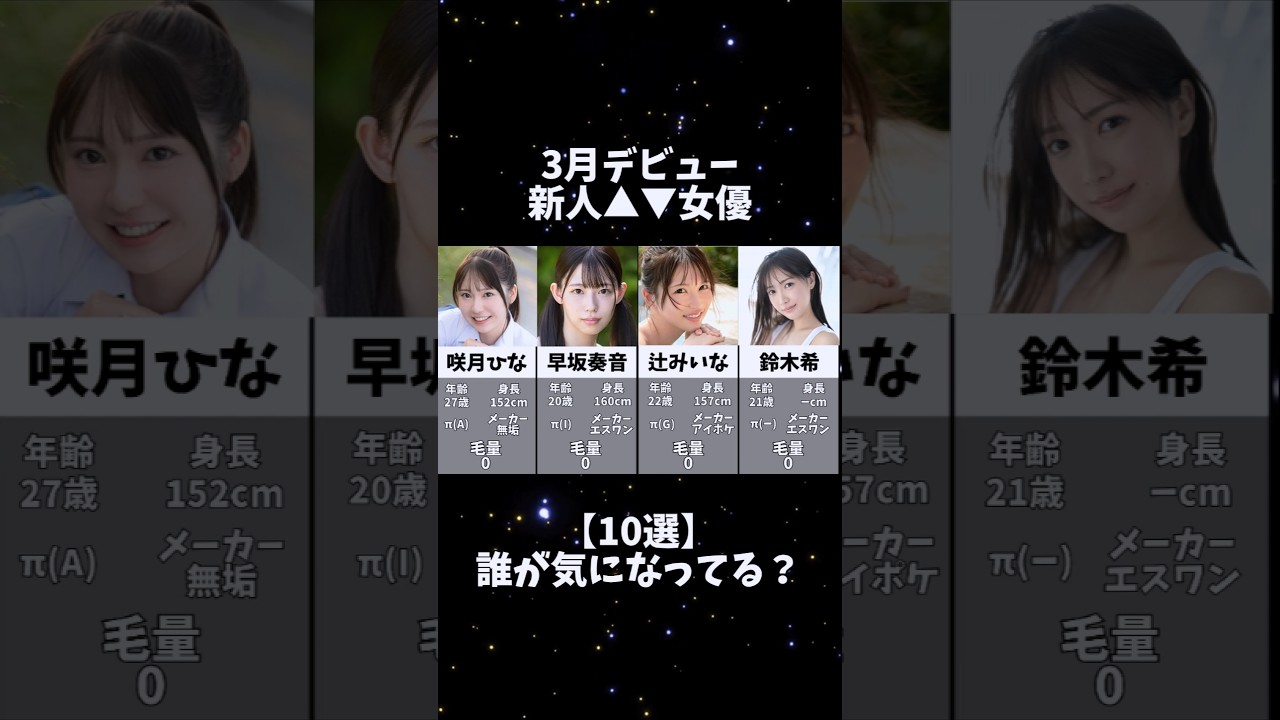 3月デビューの新人女優さんたち